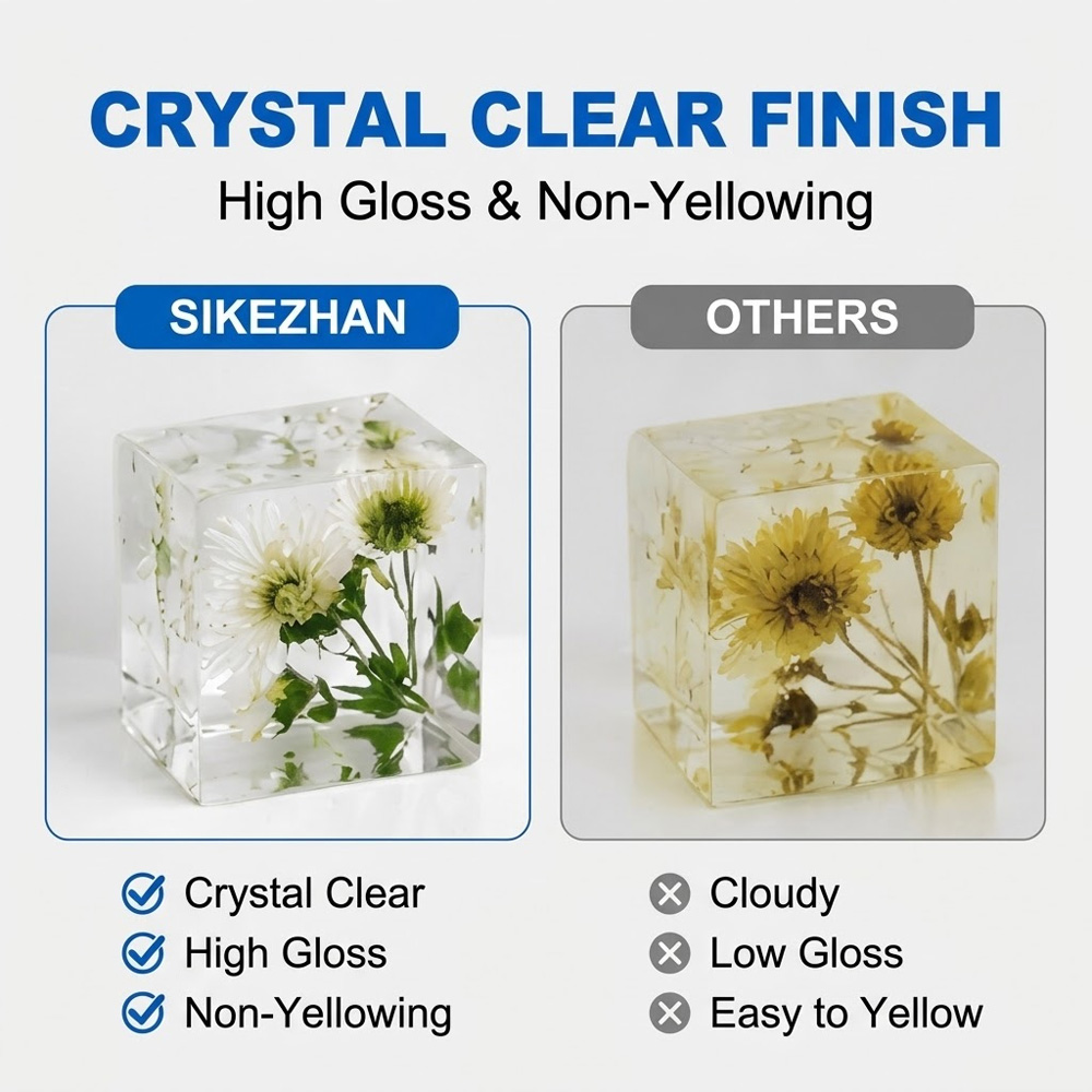 200ml Epoxy Resin Kit Clear Cr - Resin Art Kit With Molds 评论和价格